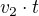 $v_2\cdot t$