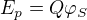 kopírovat do textarea $E_p=Q\varphi_S$