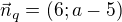 $\vec{n}_q=(6;a-5)$
