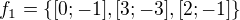 $f_{1}=\{[0;-1], [3;-3], [2;-1]\}$