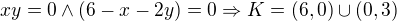 $xy=0\wedge (6-x-2y)=0 \Rightarrow K=(6,0)\cup (0,3)$