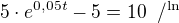 $5 \cdot e^{0,05t}-5=10 \;\; /^{\ln}$