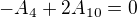 $-A_4+2A_{10} = 0$