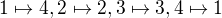 kopírovat do textarea $1\mapsto 4,2\mapsto 2,3\mapsto 3,4\mapsto 1$