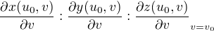 $\frac{\partial x(u_0,v)}{\partial v}:\frac{\partial y(u_0,v)}{\partial v}:\frac{\partial z(u_0,v)}{\partial v}_{v=v_0}$