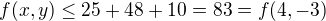 $f(x,y)\leq25+48+10=83=f(4,-3)$