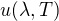 $u(\lambda ,T)$