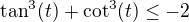 $\tan^3(t)+\cot^3(t)\le-2$