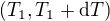$(T_1,T_1+{\rm d}T)$