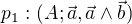 $p_1:(A; \vec a, \vec a \wedge \vec b)$