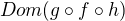 $Dom (g\circ f \circ h)$