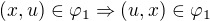 $(x, u) \in \varphi_1 \Rightarrow (u, x) \in \varphi_1$