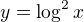 $y = \log^{2}_{}x$
