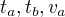 $t_a, t_b, v_a$