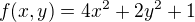 $f(x,y)=4x^2+2y^2+1$