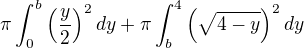 $\pi\int_0^b \left(\frac y2\right)^2 dy+\pi\int_b^4 \left(\sqrt{4-y}\right)^2dy$