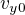 $v_{y0}$