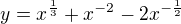 $y=x^{\frac{1}{3}}+x^{-2}-2x^{-\frac{1}{2}}$