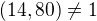 $(14, 80) \not=1$