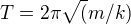 $T=2\pi\sqrt(m/k)$