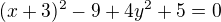 $(x+3)^{2}-9+4y^{2}+5=0$