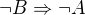 $�B\Rightarrow �A$