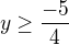 kopírovat do textarea $y\ge \frac{-5}{4}$