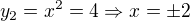 $y_{2}=x^2=4 \Rightarrow x=\pm 2$