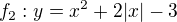 $f_2 : y = x^2 + 2|x| - 3$