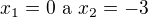 $x_1=0 \mbox{ a } x_2=-3$