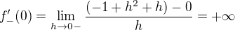 $f'_-(0) = \lim_{h \to 0-} \frac{(-1 + h^2 + h) - 0}{h} = +\infty$