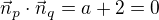 kopírovat do textarea $\vec n_p\cdot\vec n_q=a+2=0$