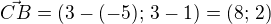 $\vec{CB}=(3-(-5);\,3-1)=(8;\,2)$