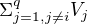 $\Sigma _{j=1,j\ne i}^{q}V_j$