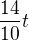 kopírovat do textarea $\frac{14}{10}t$