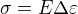 $\sigma = E\Delta\varepsilon$