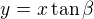 $y=x\tan\beta $