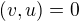 $(v,u)=0$