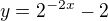 $y = 2^{-2x}-2$