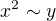 $x^2\sim y$