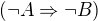 $(\neg A \Rightarrow \neg B)$