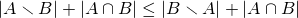 $|A\smallsetminus B|+|A\cap B|\leq|B\smallsetminus A|+|A\cap B|$