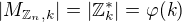 $|M_{\mathbb{Z}_n,k}|=|\mathbb{Z}^*_k|= \varphi(k)$