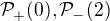 $\mathcal{P}_+(0),\mathcal{P}_-(2)$