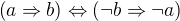 $\(a\Rightarrow b\)\Leftrightarrow \(\neg{b}\Rightarrow\neg{a}\)$
