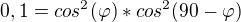 $0,1=cos^{2}(\varphi )*cos^{2}(90-\varphi ) $