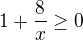 $1+\frac8x\geq0$