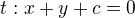 kopírovat do textarea $t: x+y+c=0$