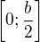 $\left[0;\frac b2\right]$