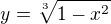 $ y = \sqrt[3]{1 - x^2}$